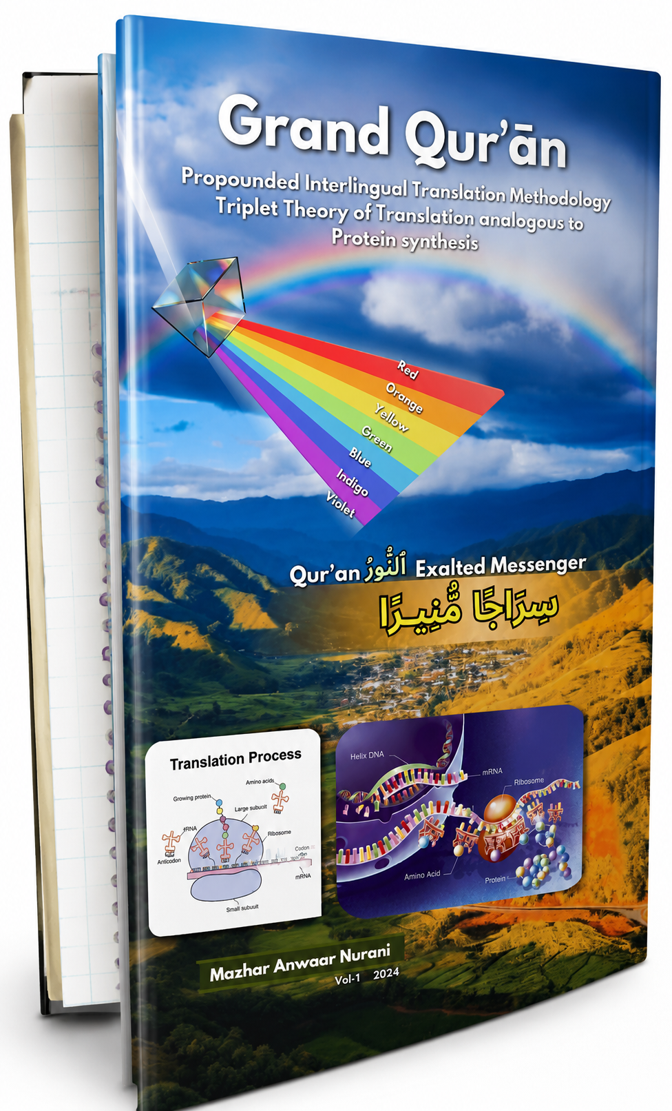 Grand Quran
